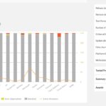 av-comparitives-av test