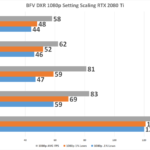 DXR-Scaling-1-1030×580