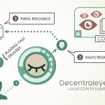 Decentraleyes