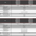 Toshiba-18TB-MG09-Key-Specs