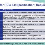 PCIe 6.0 specifikacija
