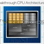 Intel-Alder-Lake-S-Specifications