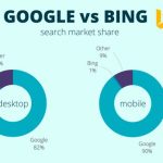 Google-vs-Bing