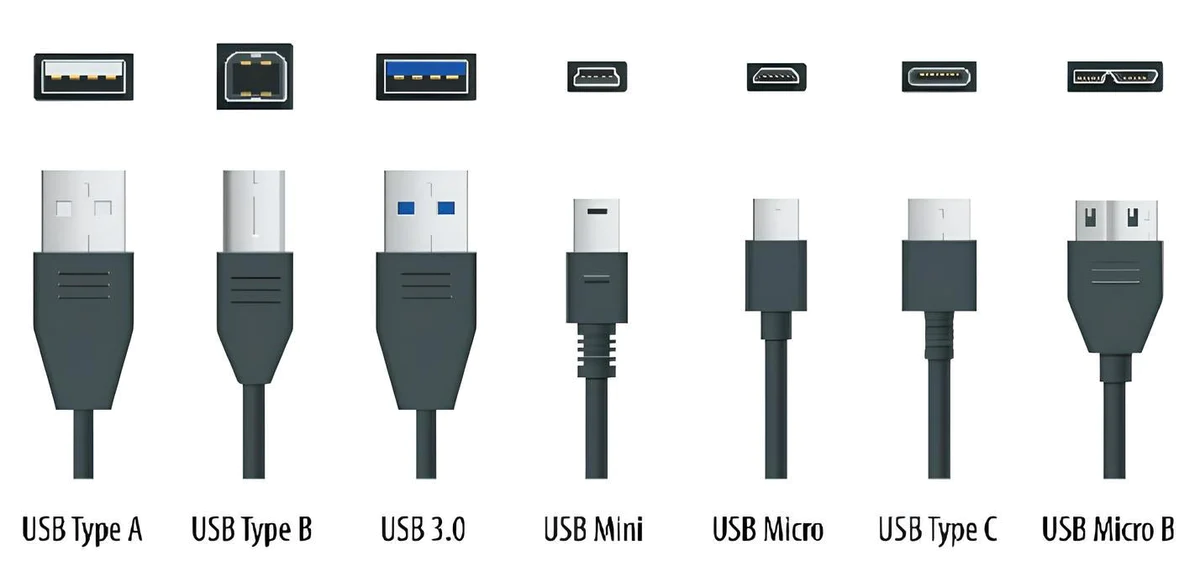 USB verzija