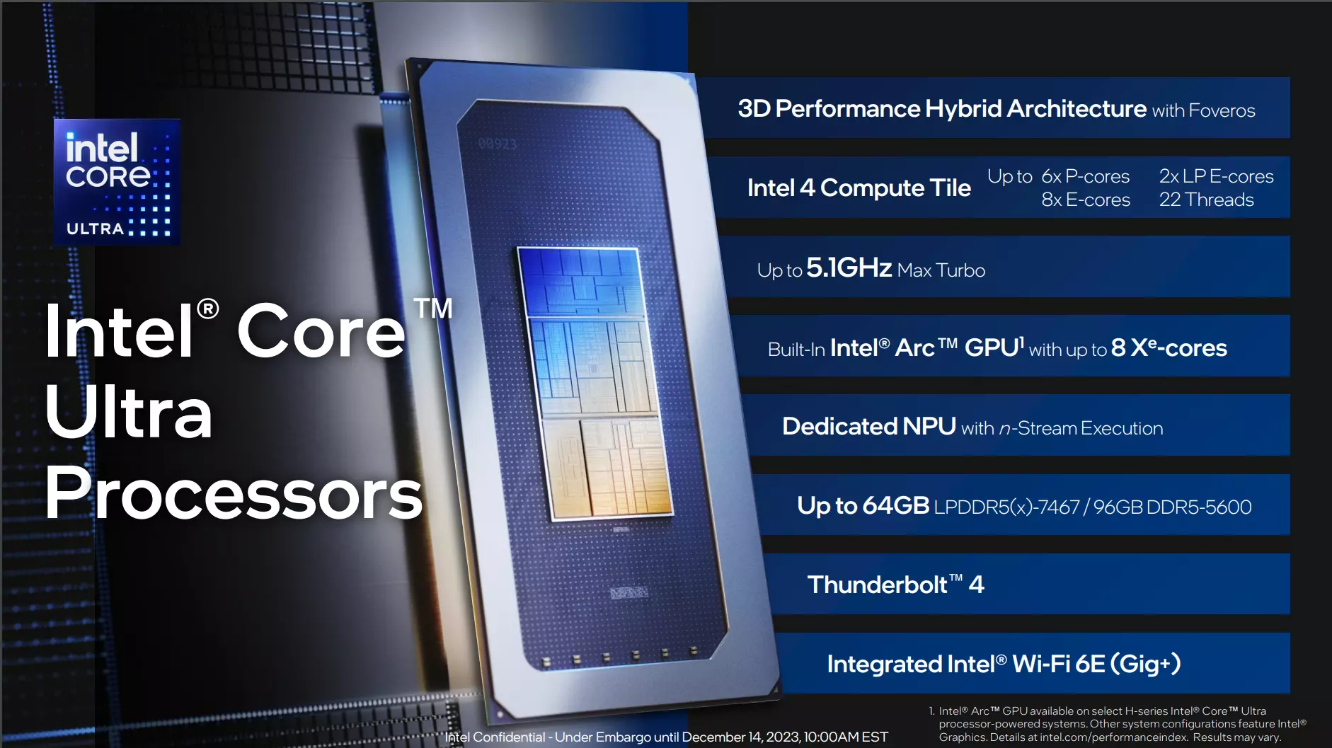 Intel Core Ultra cpu 2023