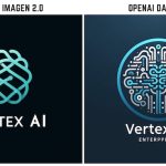 Vertex AI